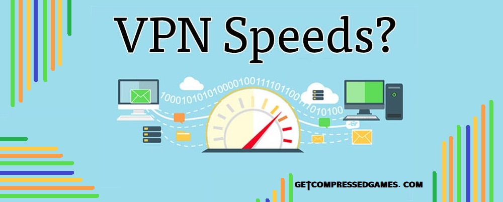 VPNs Speed Testing